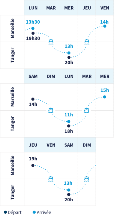 horaires Marseille Tanger Med Mobile