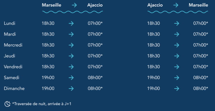 Horaires des traversées