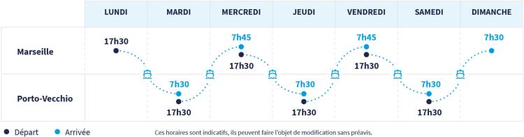 horaires marseille port vecchio
